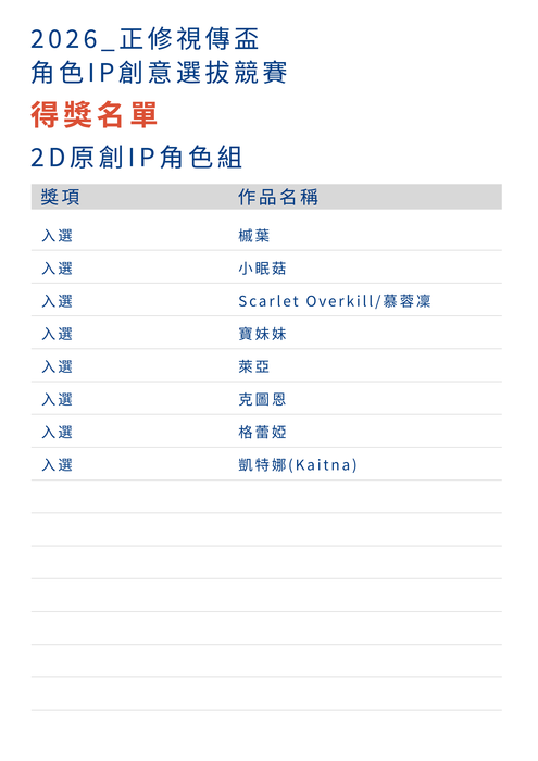 2026正修視傳盃 角色 IP 創意選拔競賽–【得獎名單公告】圖片