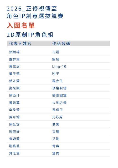 2026正修視傳盃 角色 IP 創意選拔競賽–【入選名單公告】圖片