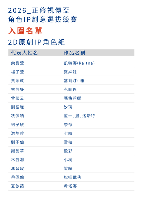 2026正修視傳盃 角色 IP 創意選拔競賽–【入選名單公告】圖片