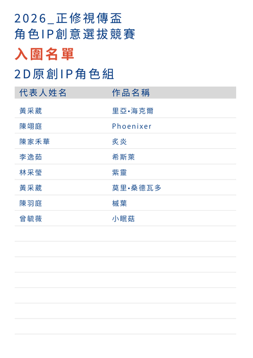 2026正修視傳盃 角色 IP 創意選拔競賽–【入選名單公告】圖片