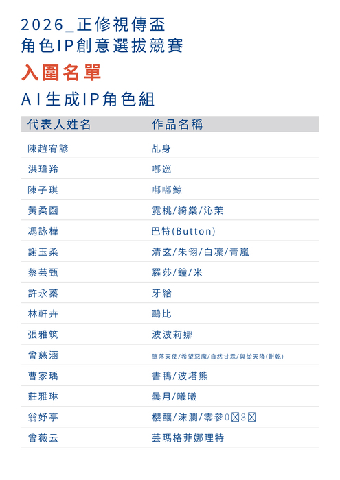 2026正修視傳盃 角色 IP 創意選拔競賽–【入選名單公告】圖片