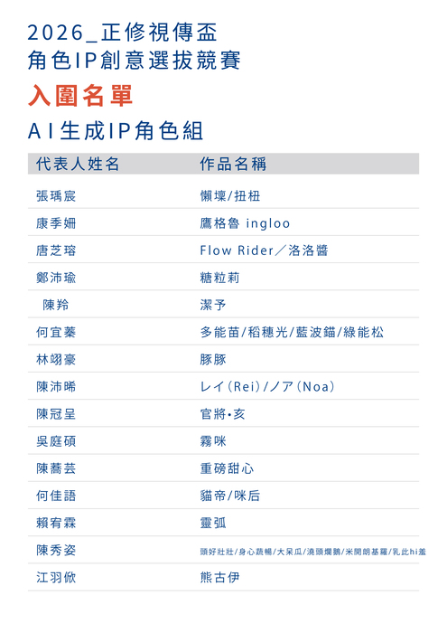 2026正修視傳盃 角色 IP 創意選拔競賽–【入選名單公告】圖片