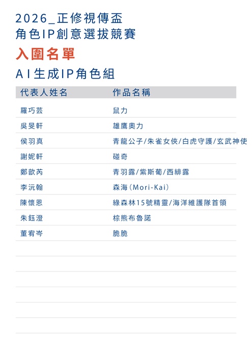 2026正修視傳盃 角色 IP 創意選拔競賽–【入選名單公告】圖片